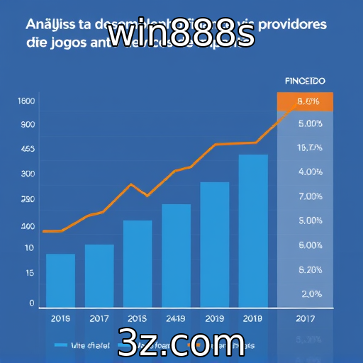 Desempenho financeiro de provedores de jogos em análise